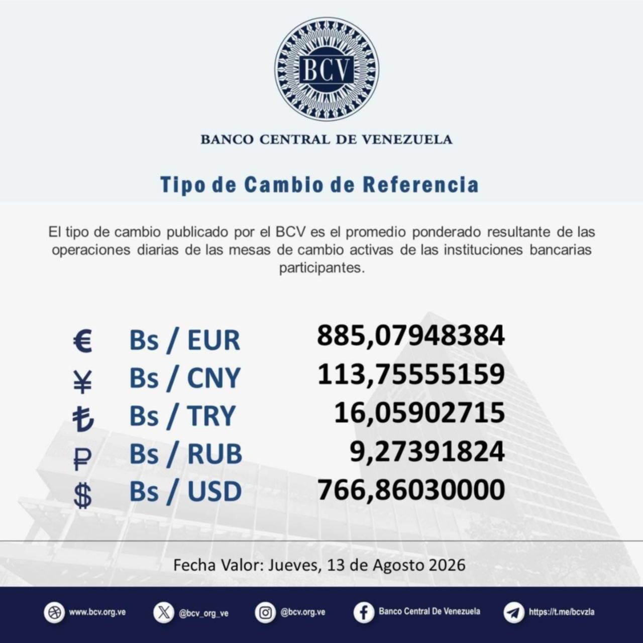 Dólar y euro BCV para este 13 de agosto: así amanecen las divisas oficiales Dólar y euro BCV para este 13 de agosto: así amanecen las divisas oficiales