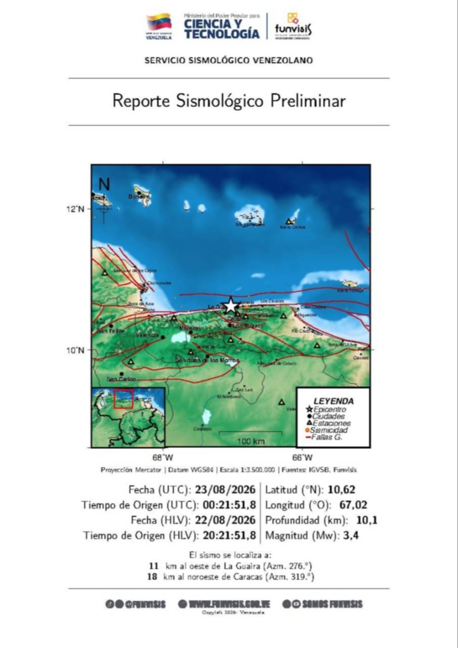 Nuevo sismo de magnitud 3.4 en La Guaira: van más de 1800 desde el 24J