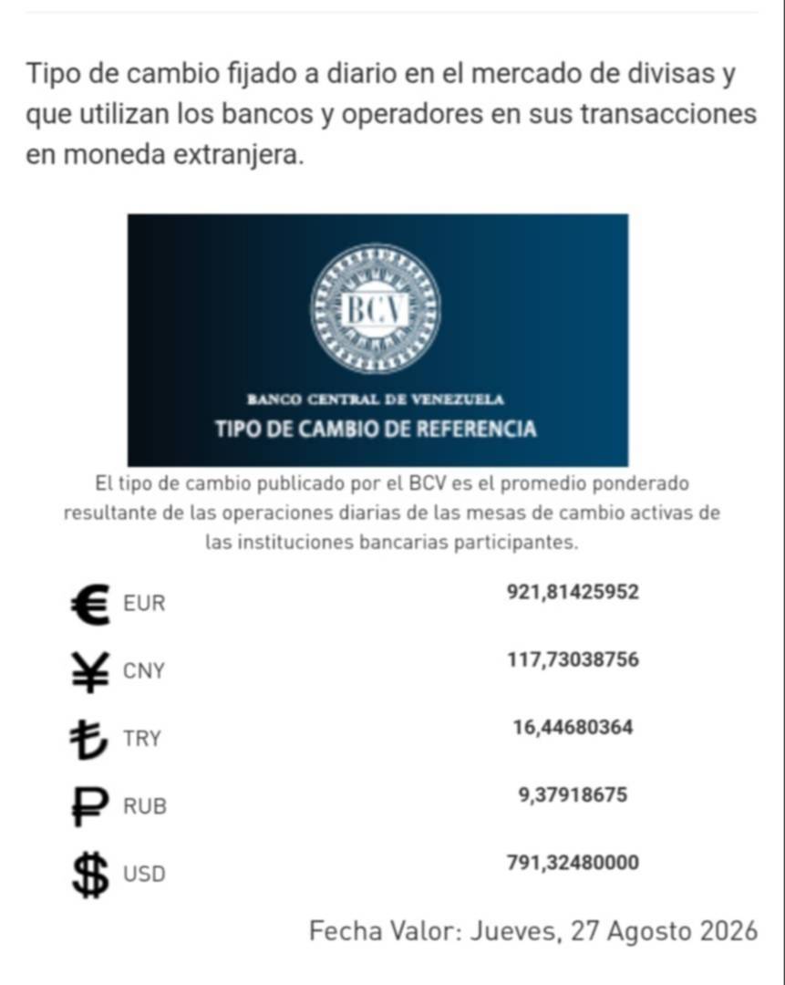 Dólar y euro BCV para hoy 27 de agosto: valor de las divisas extranjeras