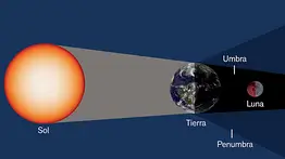 ¿A qué hora se podrá ver el eclipse lunar en Venezuela? Conozca los horarios este 27 de agosto
