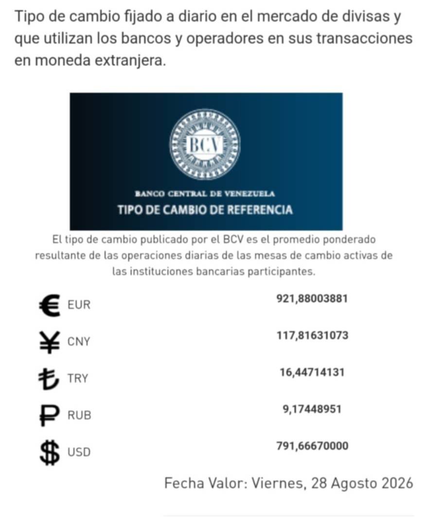 Dólar y euro BCV: así se cotizarán las monedas hoy 28 de agosto Dólar y euro BCV: así se cotizarán las monedas hoy 28 de agosto