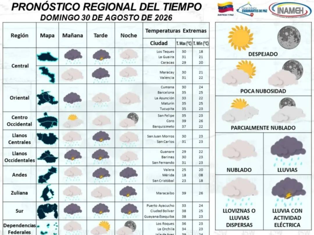 Inameh pronostica lluvias y fuertes descargas eléctricas: estados afectados hoy 30 de agosto Inameh pronostica lluvias y fuertes descargas eléctricas: estados afectados hoy 30 de agosto