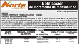 CABLE NORTE | NOTIFICACIÓN DE INCREMENTO DE MENSUALIDAD 21 AGO 2024