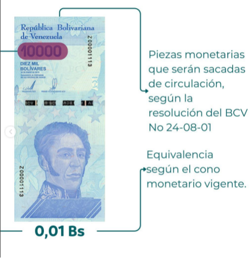 Conozca el valor de los billetes que estarán fuera de circulación