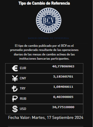 Dólar BCV Venezuela: Así se cotiza la moneda estadounidense este #16Sep