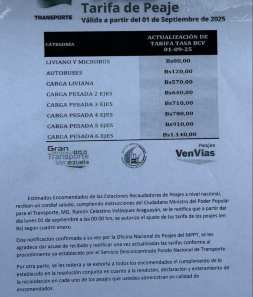 Nuevo aumento de tarifas en peajes entra en vigencia este 1 de septiembre: así quedaron los montos Nuevo aumento de tarifas en peajes entra en vigencia este 1 de septiembre: así quedaron los montos