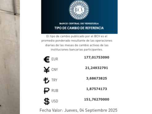 Precio del dólar y euro BCV para hoy 4 de septiembre: así se cotizan las divisas