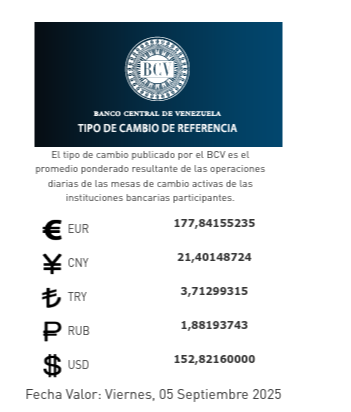  Precio del dólar y euro BCV para hoy 5 de septiembre: así se cotizan las divisas