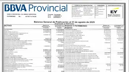 BBVA PROVINCIAL BALANCES 12 SEP 2025