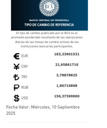 Precio del dólar y euro BCV para hoy 10 de septiembre: así se cotizan las divisas
