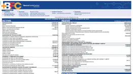 BFC BANCO FONDO COMÚN 12 SEP 2025