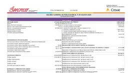 BANCRECER 15 SEP 2025