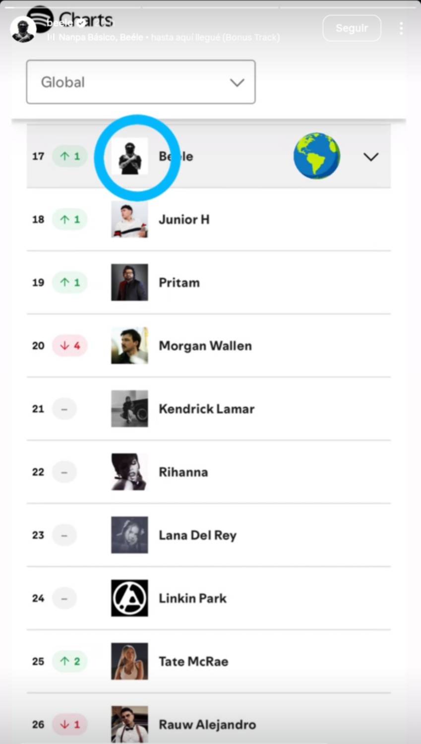 ¿Qué hacen Beéle e Isabella después de la filtración del video privado? Así afrontan el escándalo los protagonistas