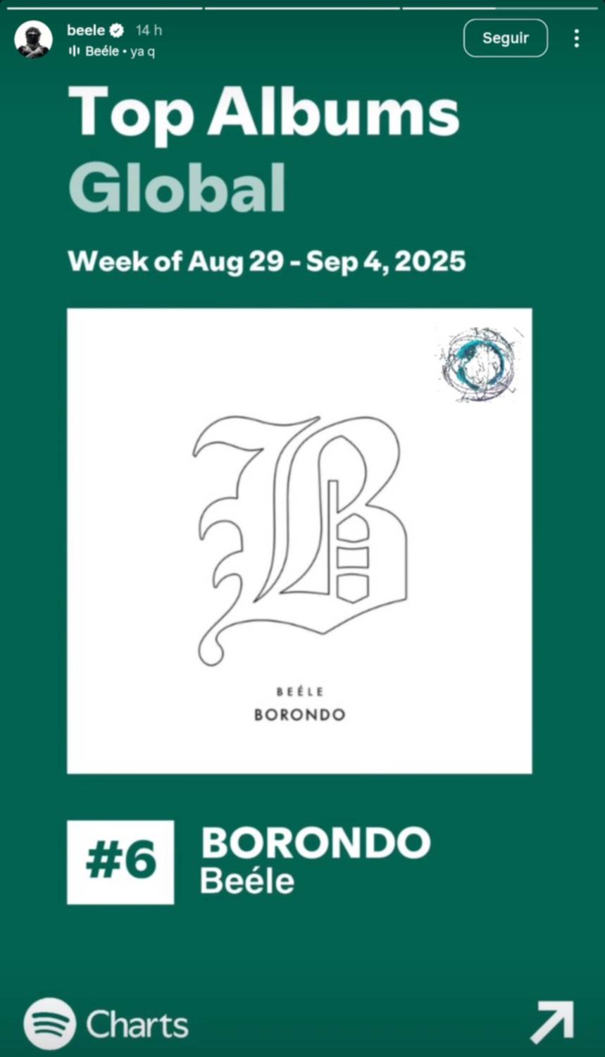 ¿Qué hacen Beéle e Isabella después de la filtración del video privado? Así afrontan el escándalo los protagonistas