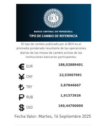 Precio del dólar y euro BCV para hoy 16 de septiembre: así se cotizan las divisas Precio del dólar y euro BCV para hoy 16 de septiembre: así se cotizan las divisas