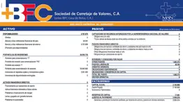 BFC SOCIEDAD DE CORRETAJE DE VALORES, C.A. 23 SEP 2025