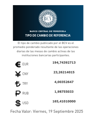 Precio del dólar y euro BCV para hoy 19 de septiembre: así se cotizan las divisas