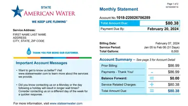 El drama de las familias: denuncian cobros injustos en los recibos de agua en un pueblo en las afueras de Chicago El drama de las familias: denuncian cobros injustos en los recibos de agua en un pueblo en las afueras de Chicago