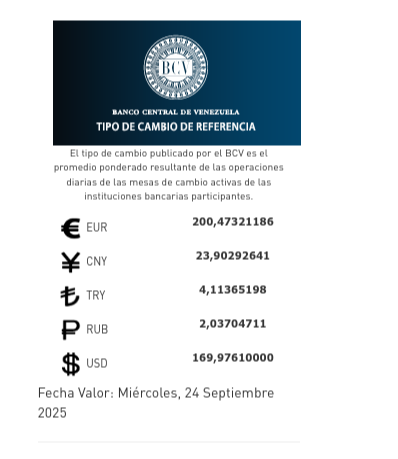 Precio del dólar y euro BCV para hoy 24 de septiembre: así se cotizan las divisas