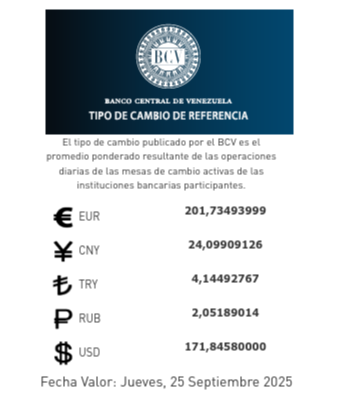 Precio del dólar y euro BCV para hoy 25 de septiembre: así se cotizan las divisas Precio del dólar y euro BCV para hoy 25 de septiembre: así se cotizan las divisas