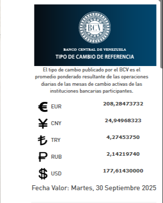 Dólar y euro BCV: así se cotizarán las monedas hoy 30 de septiembre Dólar y euro BCV: así se cotizarán las monedas hoy 30 de septiembre
