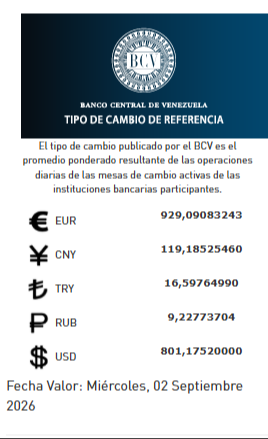  Dólar y euro BCV para este 2 de septiembre: así amanecen las divisas oficiales