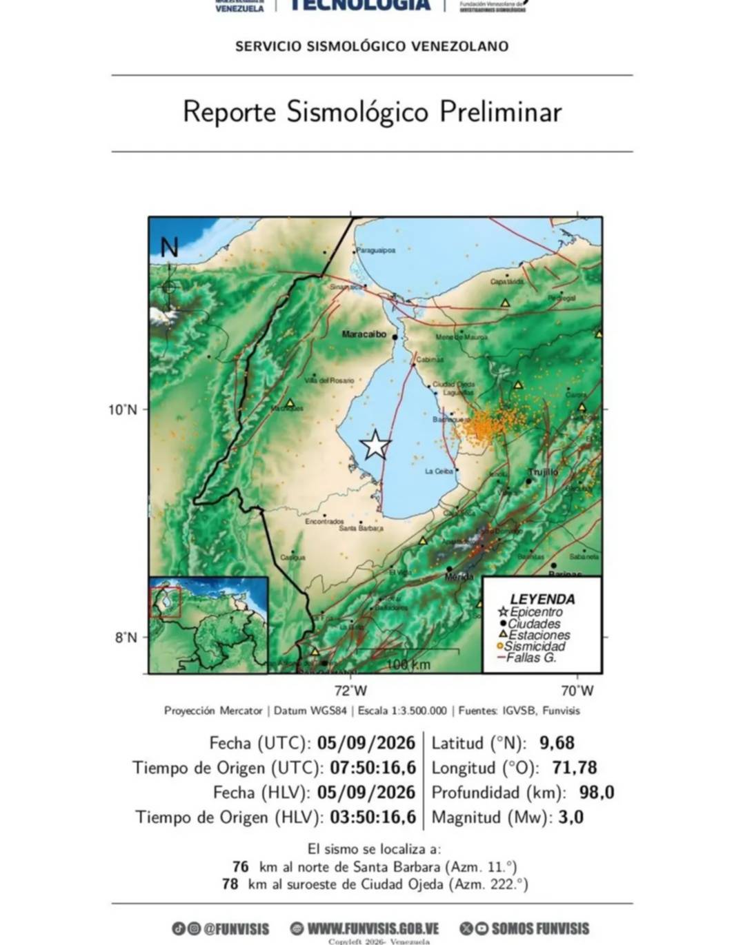 Temblores de las últimas horas en Venezuela: Funvisis reporta magnitudes y epicentros Temblores de las últimas horas en Venezuela: Funvisis reporta magnitudes y epicentros