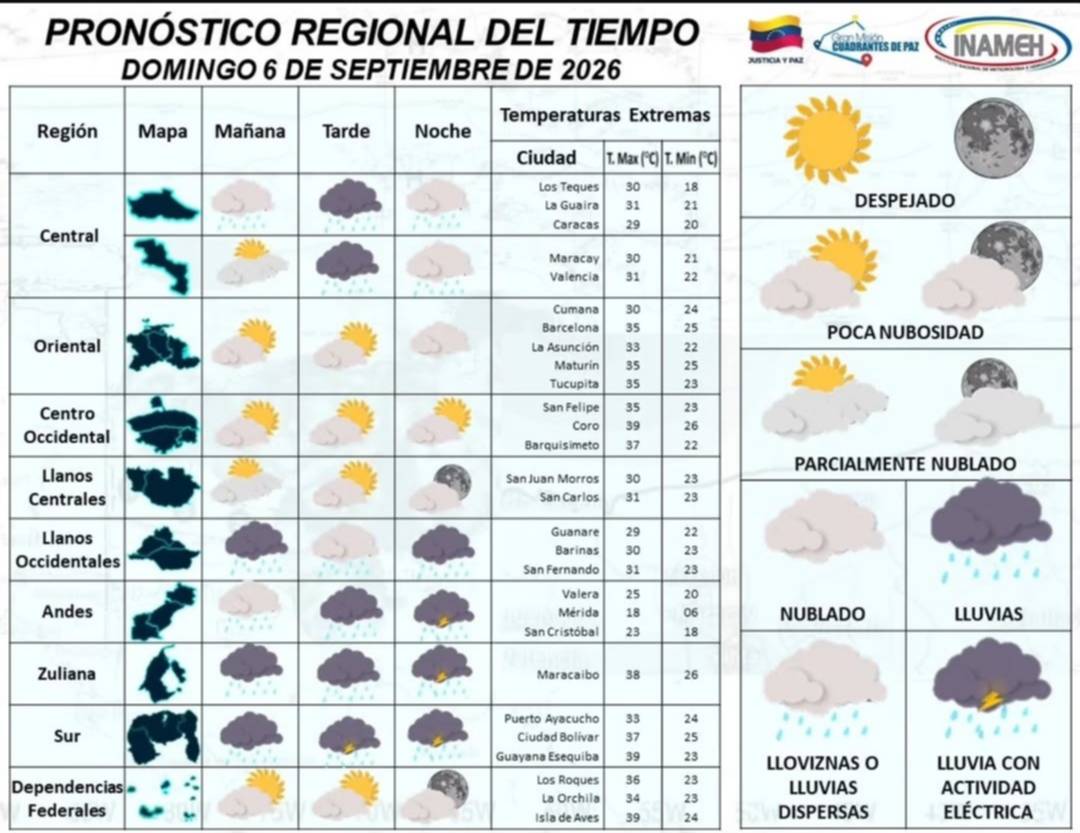 ¿Dónde lloverá este 6 de septiembre? Inameh pronostica chubascos de intensidad variable 