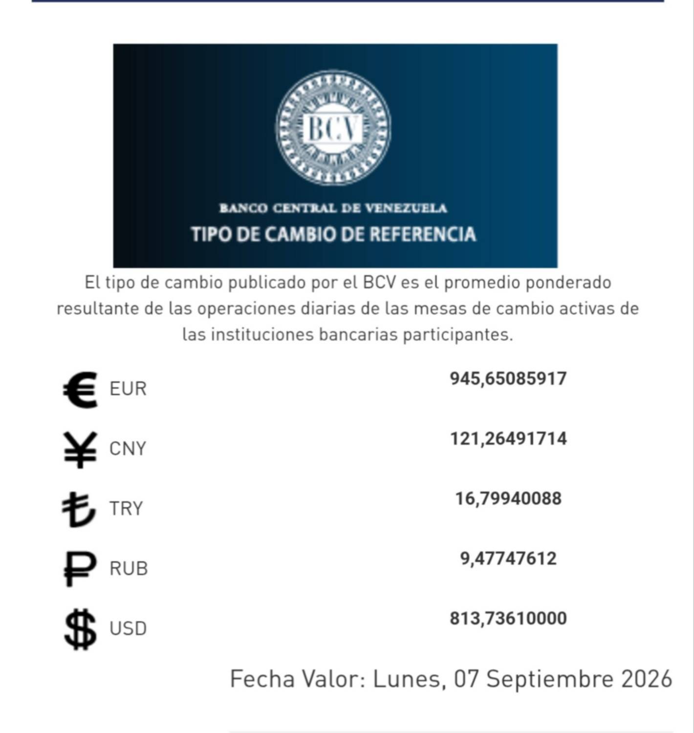 Dólar y euro BCV para este 7 de septiembre: así amanecen las divisas oficiales