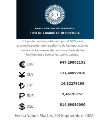 Dólar y euro BCV para este 8 de septiembre: así amanecen las divisas oficiales Dólar y euro BCV para este 8 de septiembre: así amanecen las divisas oficiales
