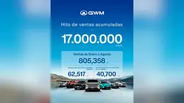 GWM consolida su liderazgo automotriz a escala global y celebra un logro histórico tras superar 17 millones de unidades comercializadas 