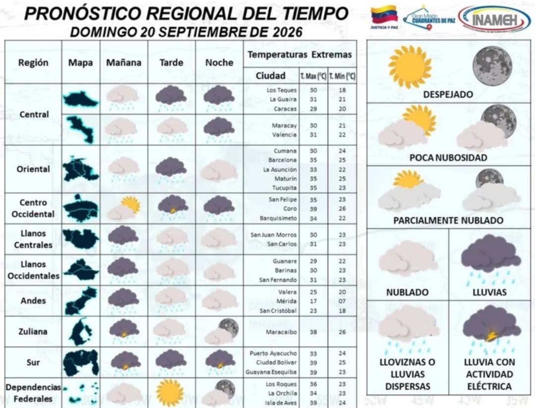 Inameh alerta por lluvias y descargas eléctricas: regiones afectadas este domingo 20 de septiembre