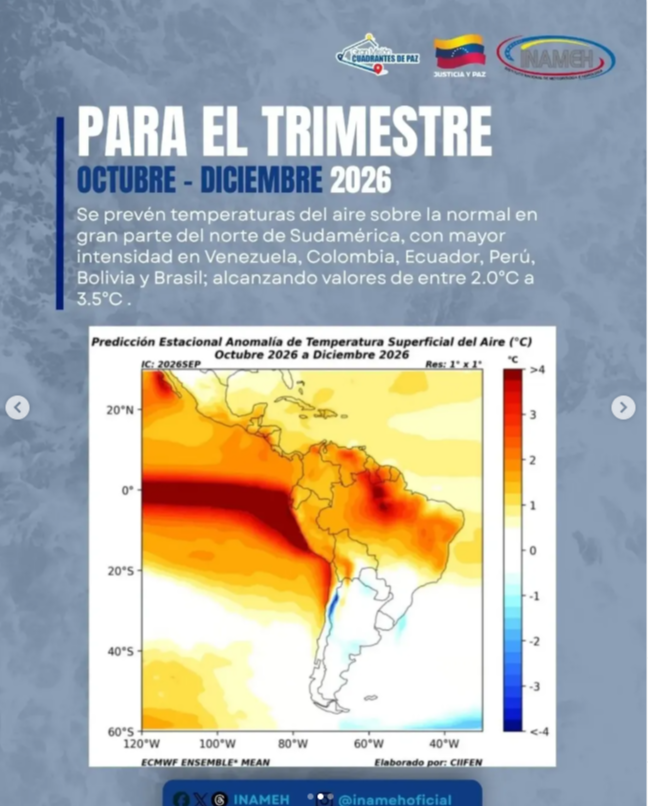 El calor seguirá en Venezuela: Inameh revela cuándo cambiarán las temperaturas