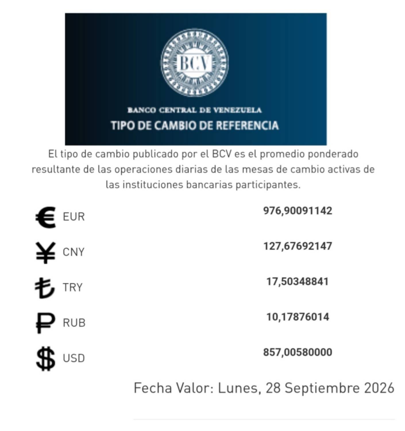 Dólar y euro BCV del 25 al 28 de septiembre: precios oficiales de las divisas Dólar y euro BCV del 25 al 28 de septiembre: precios oficiales de las divisas