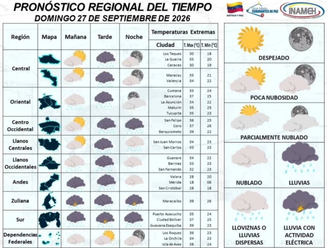¿Dónde lloverá? Inameh prevé aumento de precipitaciones en varias zonas este 27 de septiembre ¿Dónde lloverá? Inameh prevé aumento de precipitaciones en varias zonas este 27 de septiembre