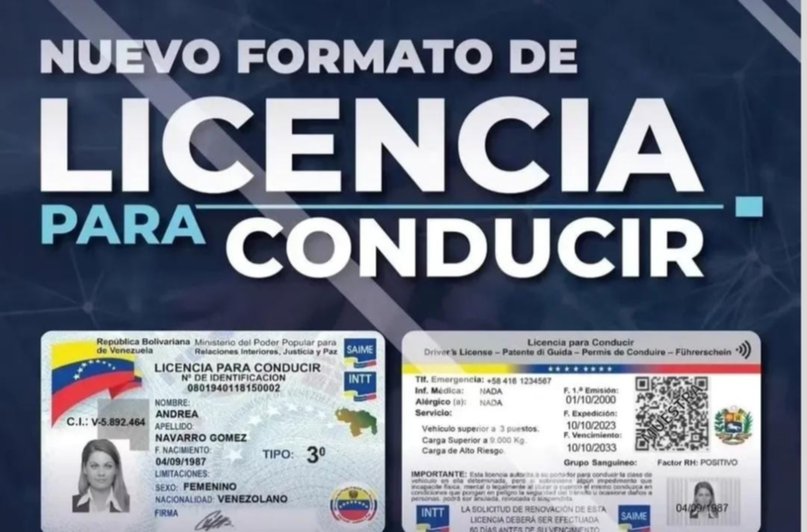 Sepa cómo obtener o renovar la licencia de conducir de forma online (+Pasos)