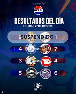 Así quedó la tabla de posiciones tras la jornada de este #27Oct- Así quedó la tabla de posiciones tras la jornada de este #27Oct
