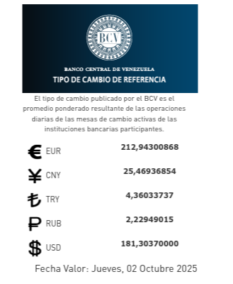 Precio del dólar y euro BCV para hoy 2 de octubre: así se cotizan las divisas Precio del dólar y euro BCV para hoy 2 de octubre: así se cotizan las divisas