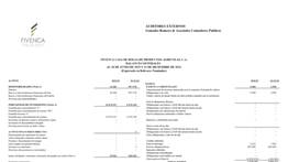 FIVENCA CASA DE BOLSA DE PRODUCTOS AGRICOLAS, C.A. 3 OCT 2025