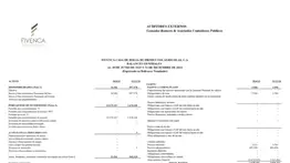 FIVENCA CASA DE BOLSA DE PRODUCTOS AGRICOLAS, C.A. 3 OCT 2025