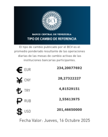 Precio del dólar y euro BCV para el 16 de octubre: así se cotizarán las monedas