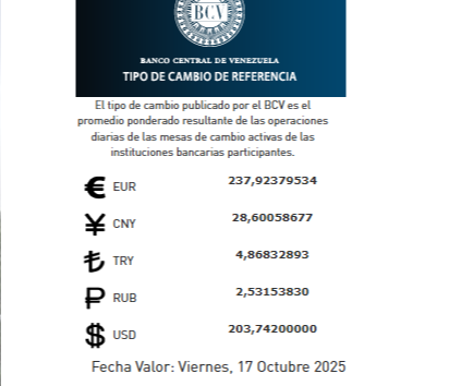 Dólar y Euro BCV para el 17 de octubre: así se cotizarán las divisas oficiales