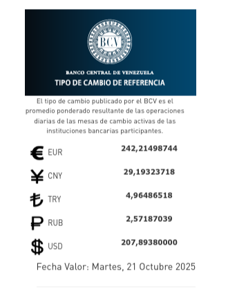 Precio del dólar y euro BCV para hoy 21 de octubre: así se cotizan las divisas oficiales