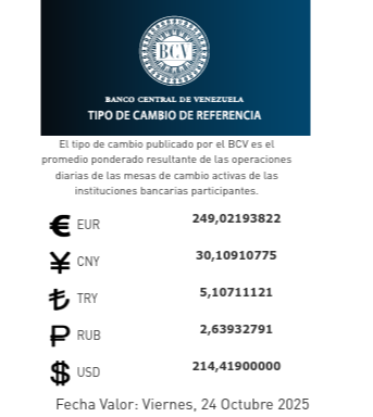 Precio del dólar y euro BCV para hoy 24 de octubre: así se cotizan las divisas oficiales Precio del dólar y euro BCV para hoy 24 de octubre: así se cotizan las divisas oficiales