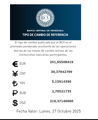 Dólar y Euro BCV para el 27 de octubre: así se cotizarán las divisas oficiales