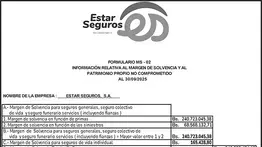 ESTAR SEGUROS, S.A. FORMULARIO MS-02 29 OCT 2025