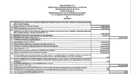 BBVA SEGUROS, C.A. FORMULARIO MS-02 29 OCT 2025