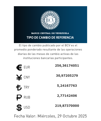 Precio del dólar y euro BCV para hoy 29 de octubre: así se cotizan las divisas oficiales