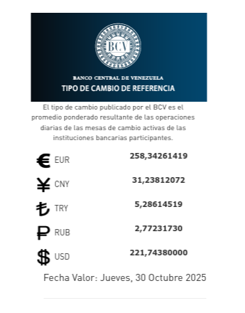  Dólar y Euro BCV para el 30 de octubre: así se cotizarán las divisas oficiales
