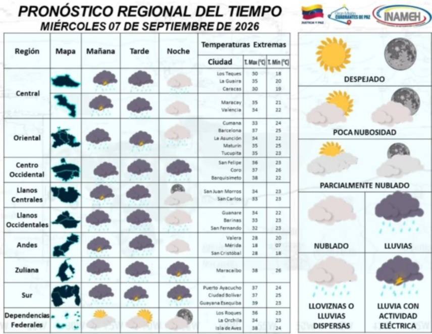 Onda Tropical 55 y vaguada generan lluvias este 7 de octubre: zonas afectadas en las próximas horas Onda Tropical 55 y vaguada generan lluvias este 7 de octubre: zonas afectadas en las próximas horas
